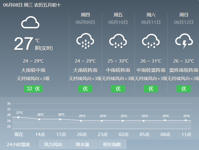 微信截图_20220608134524.png