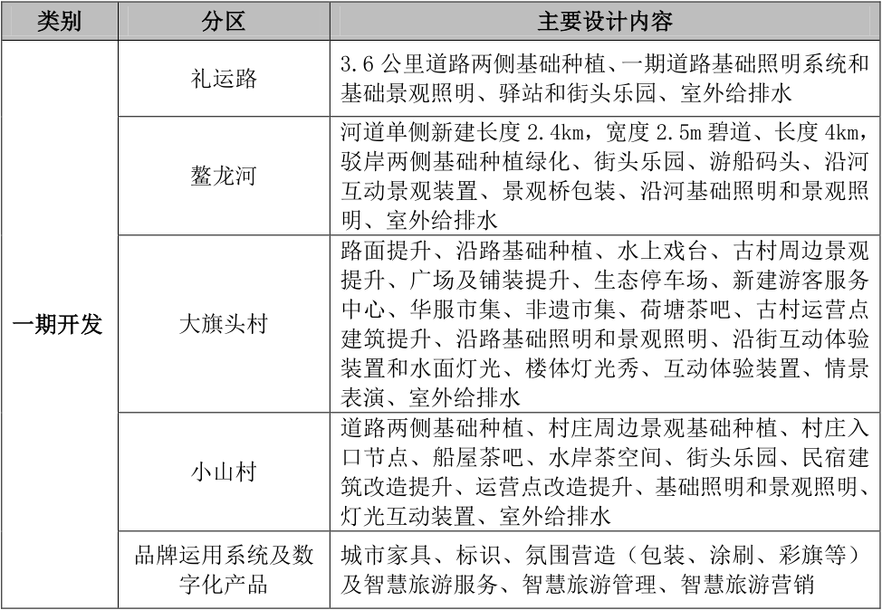 微信截图_20220614102724.png