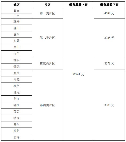 微信图片_20220629112509.png