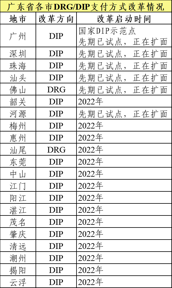 微信图片_20220707093037.png