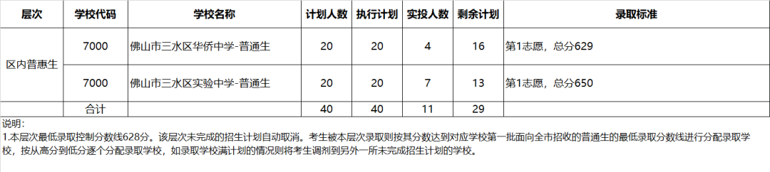 微信图片_20220719134655.png