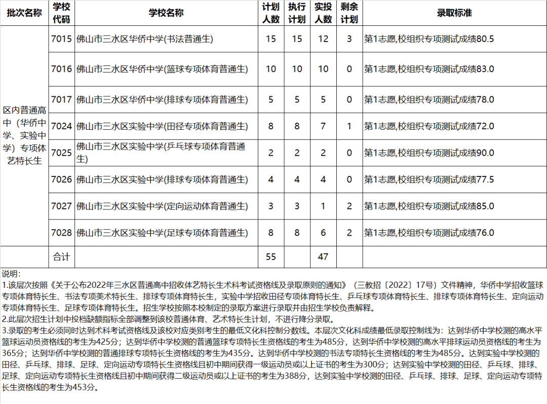微信图片_20220719134701.png