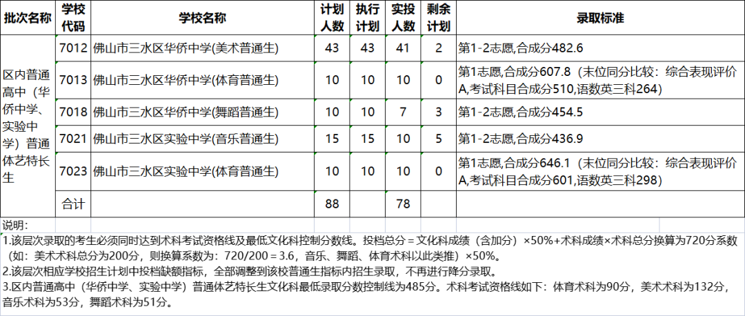 微信图片_20220719134704.png