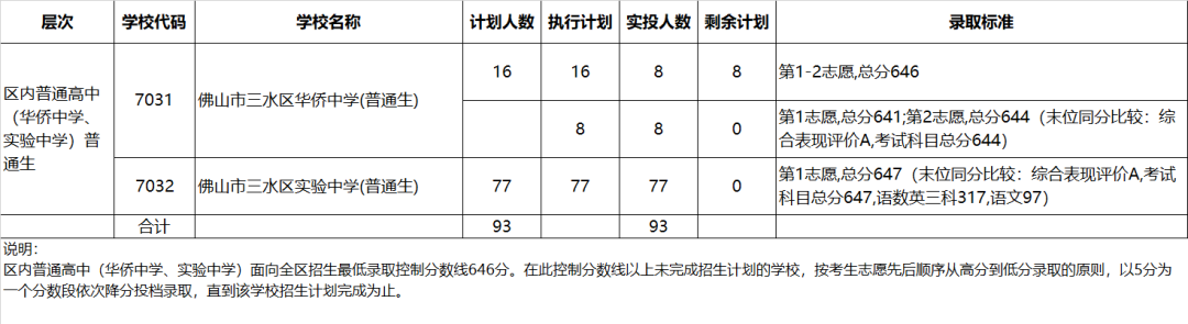 微信图片_20220719134658.png