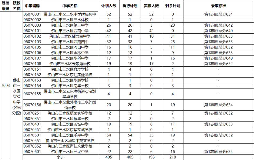 微信图片_20220719134711.png