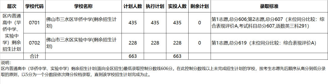 微信图片_20220719134714.png