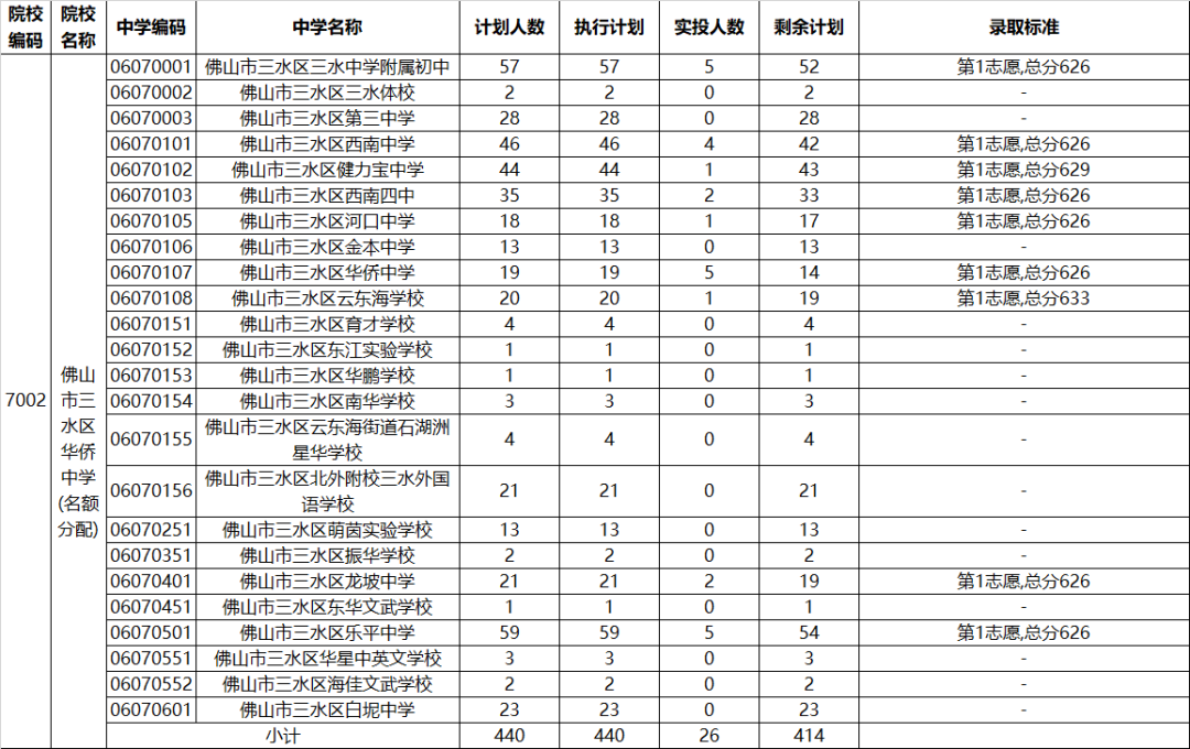 微信图片_20220719134709.png