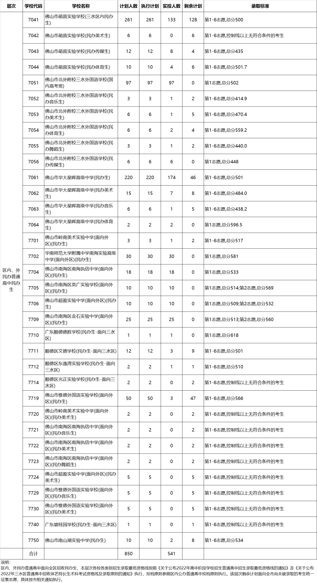 微信图片_20220719134716.png