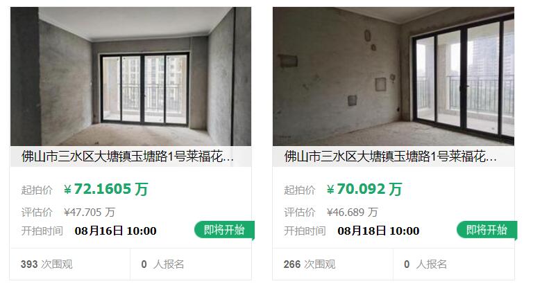 起拍价比评估价要高？
