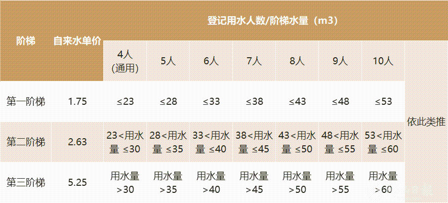 微信图片_20220810090111.png