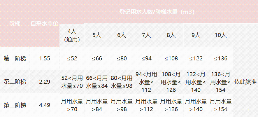 微信图片_20220810090130.png