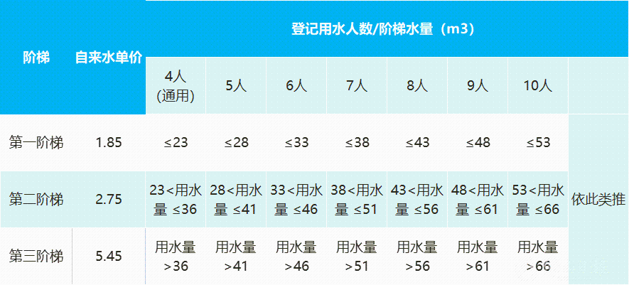 微信图片_20220810090119.png