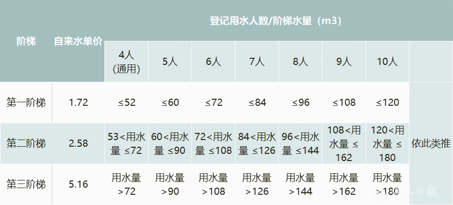 微信图片_20220810090125.png