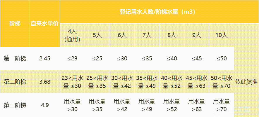 微信图片_20220810090122.png