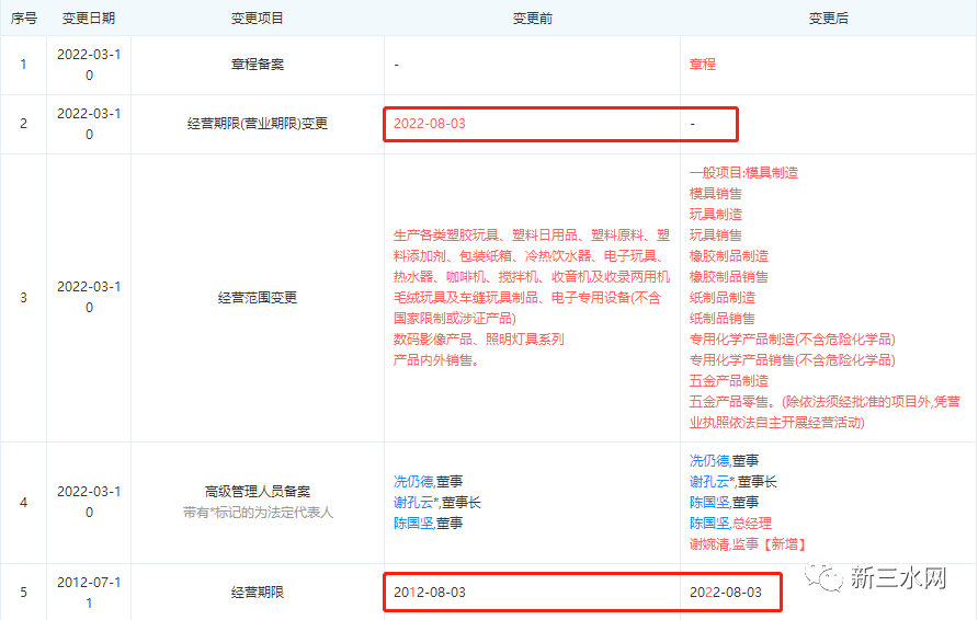 bde39540e9bec85bfb17ea5830cae347.png