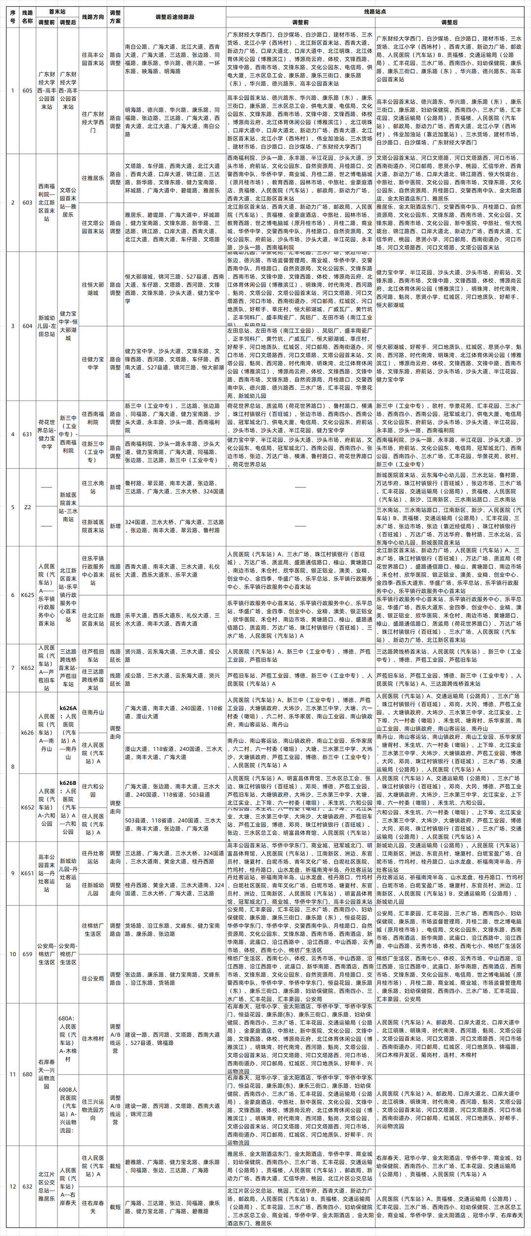 20220902092431front2_0_129613_FiNq5wOzi6BMTzlAG2nKqbbGoYcn.png