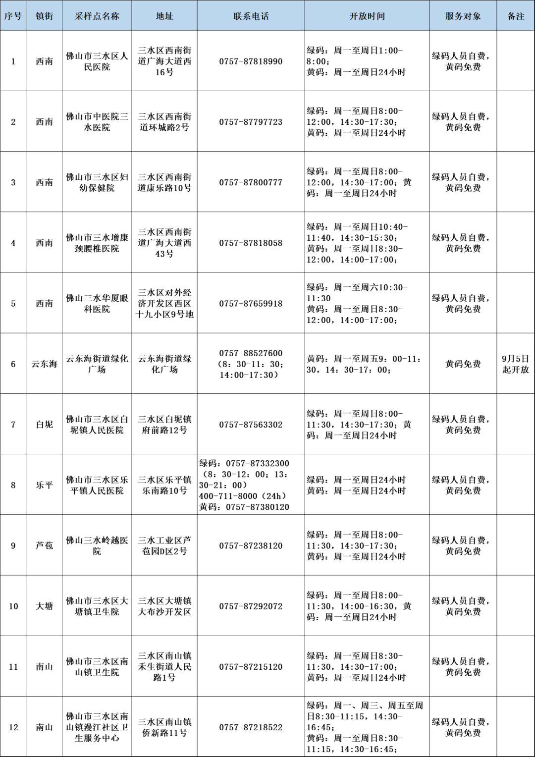 微信图片_20220904203952.png