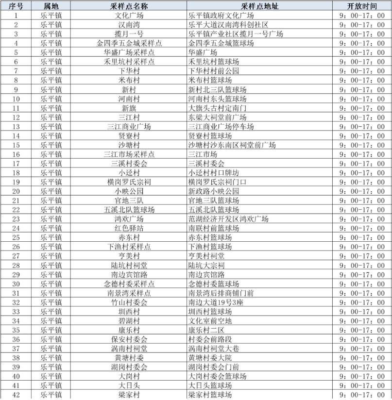 微信截图_20221019085907.png