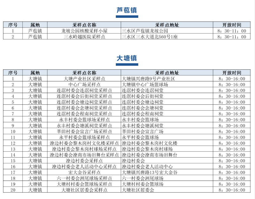 微信截图_20221019085924.png
