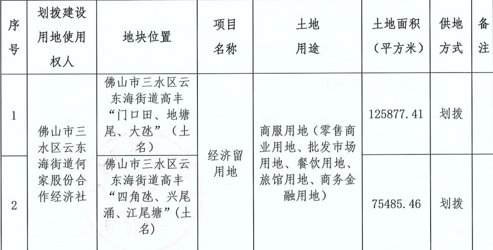 微信截图_20221024105818.png