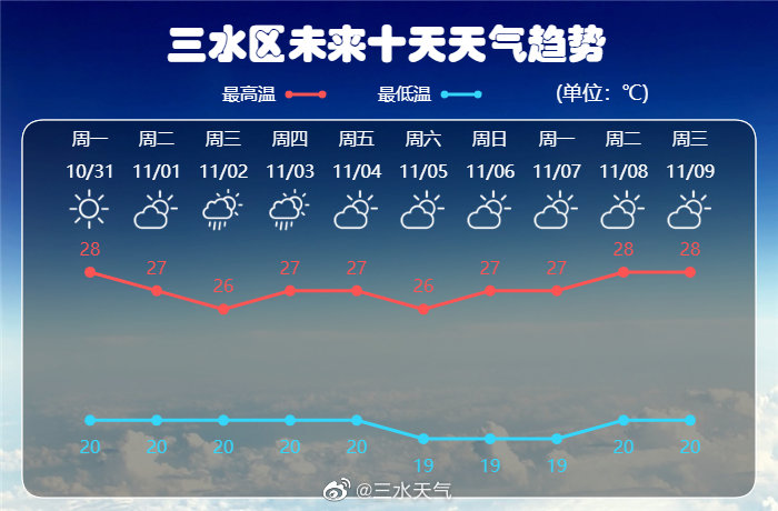 微信图片_20221031085301.jpg