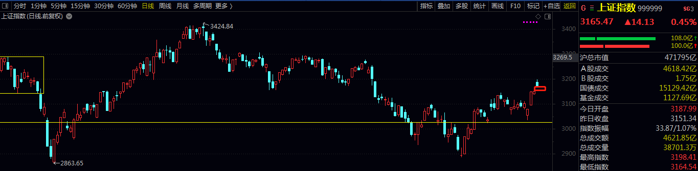 20221201205044mini_bbs_wap_232313_FocwXm5DbC4DwakU5zzcw09tE-hS.png