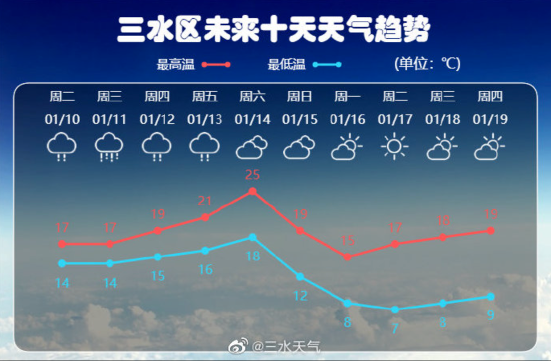 c48bdab4021b06de6dbe4b5b8646b952.png