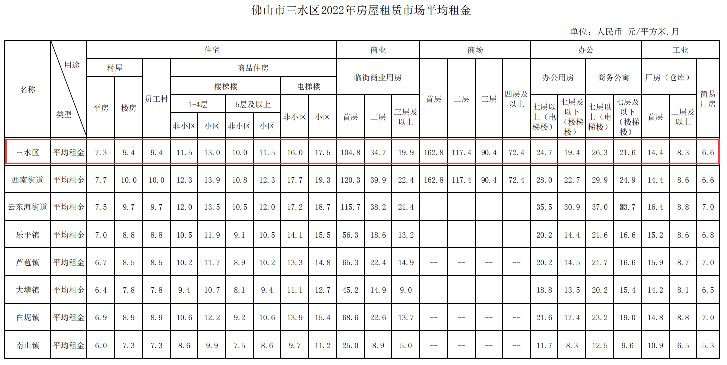 QQ截图20230111093901.png