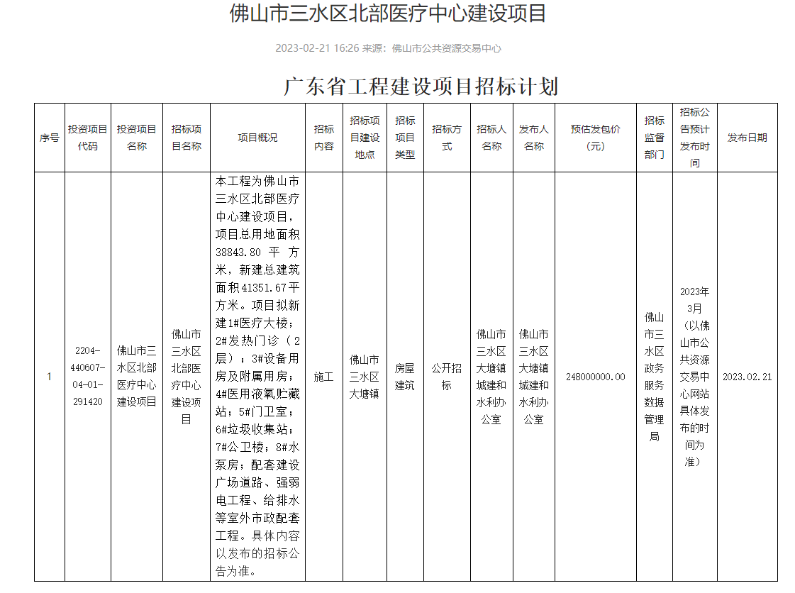 QQ截图20230224090447.png