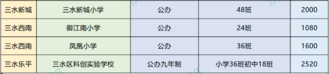 QQ截图20230225093439.png