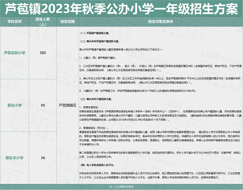 a83b4a71342bde7db0187d465e755ed0.png