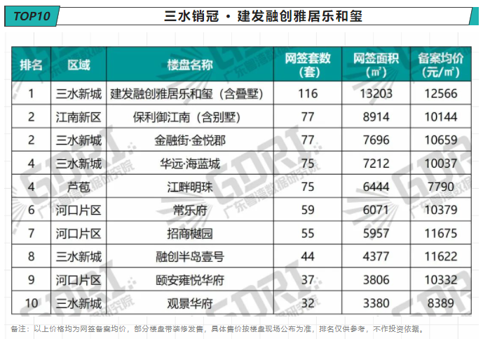 QQ截图20230302094045.png