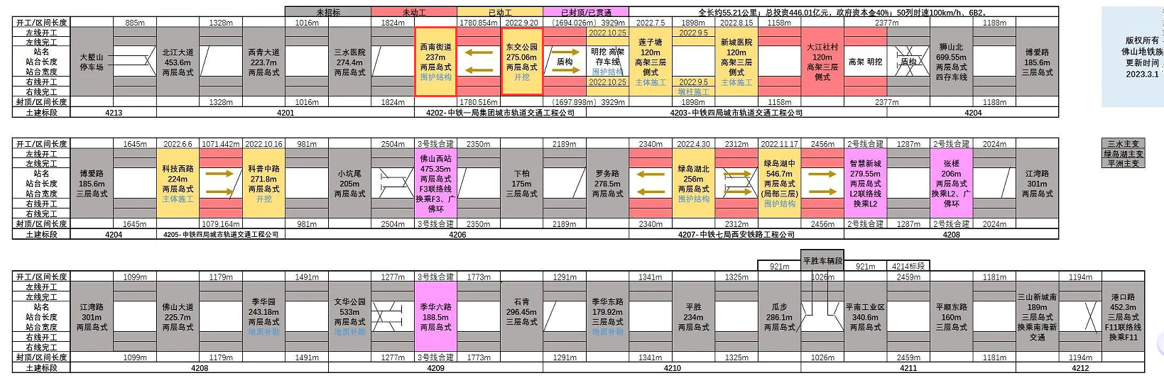 QQ截图20230304094506.png
