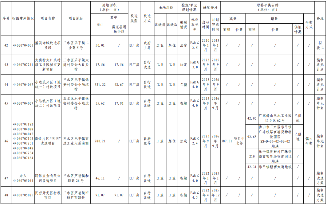 51b32ee251228e9f442875eff77aa4b8.png