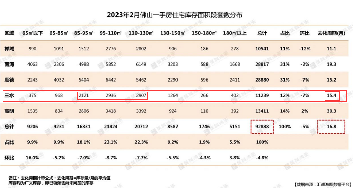 QQ截图20230311092200.png