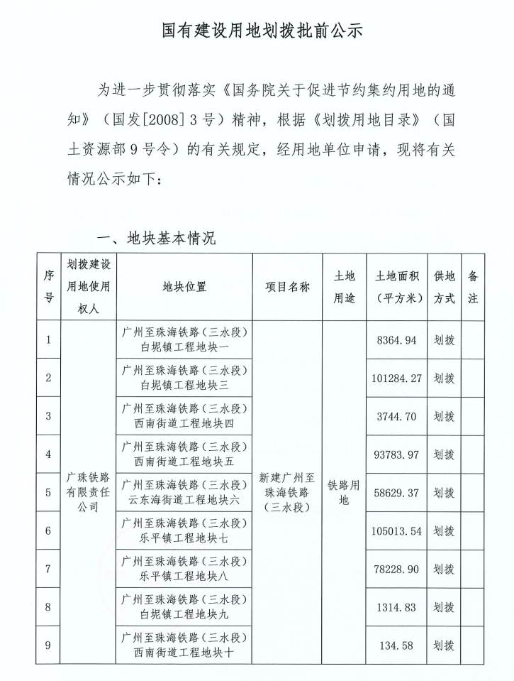 QQ截图20230314092212.png