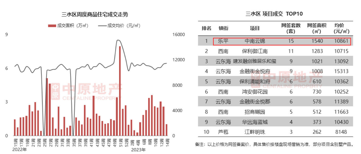 QQ截图20230411091044.png