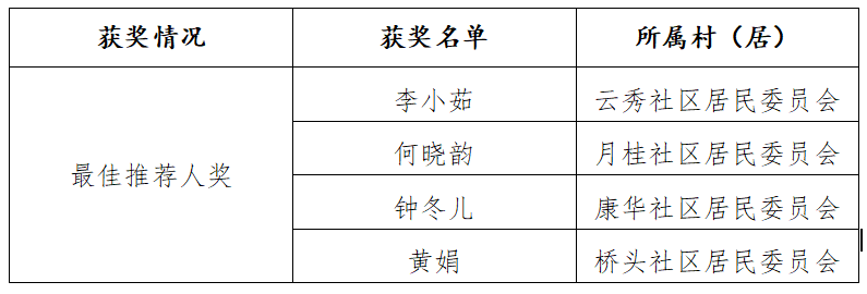 9b5f15fbc66293085431cdd93110b9f8.png