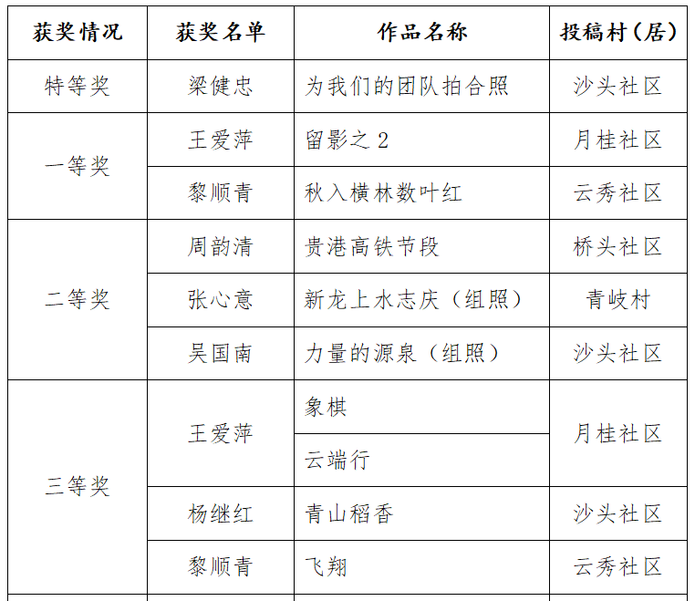 fdc29dbfdfa49659f74e8b078d9f3497.png