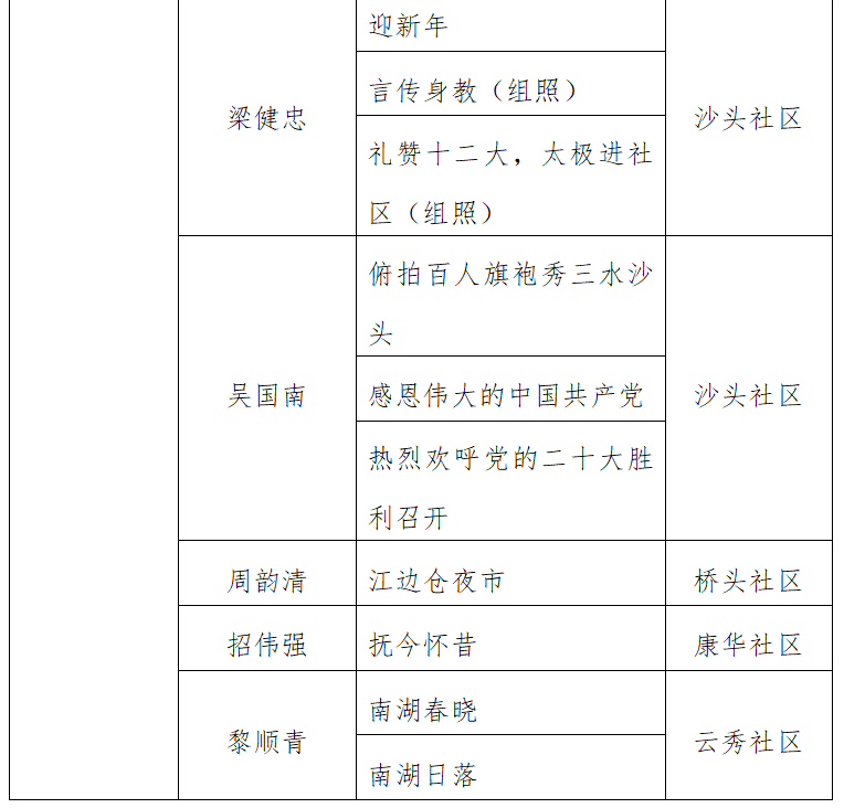fda219091be568d7016a3d5bf18b8091.png