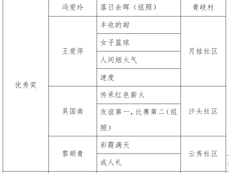 2a29a8ba42be4bd9970ab2601a55e9e2.png