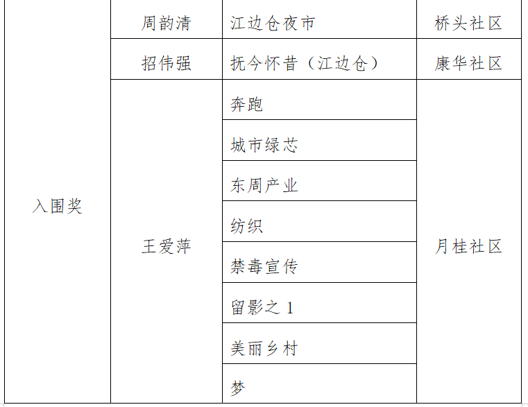 93b1edadf42199c8d5bd317c6b149fc7.png