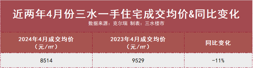 eb24f11c00f97482b18924f640729667.png