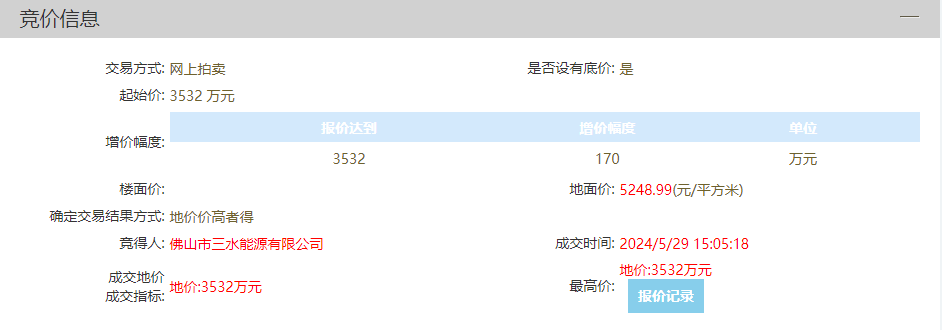 901799fcaed9b50f8976f10d03f9cd51.png