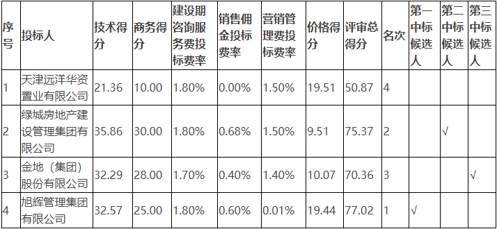 72755101c8d5d71afa30c6cd0a1a05a4.png