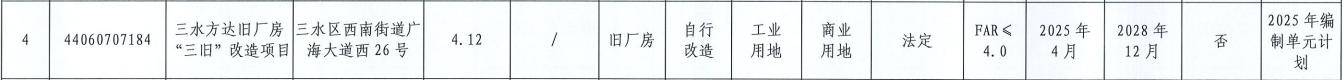 552d1d4b730ae42a12e1b497d60dd9e5.png