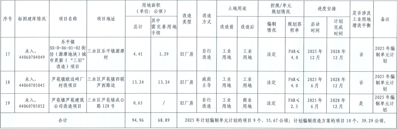 3f53ca25159b394247d617cc5e3ea760.png