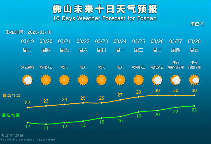 c6c727a8642c85a6eff3e14978c4cedd.png