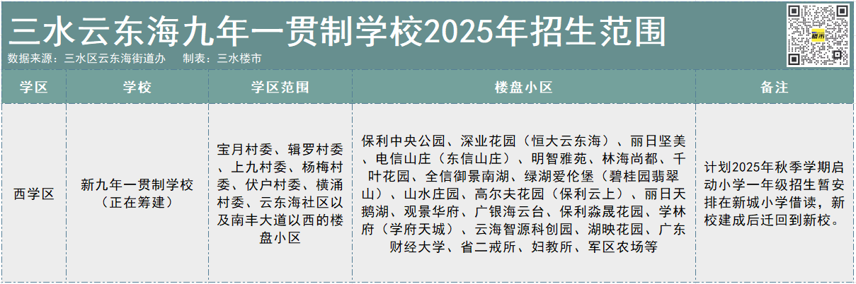 56321dc938fa182e6a982890fe54f0f2.png