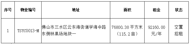 09d3a25459b4468a99afa994c726ceb2.png